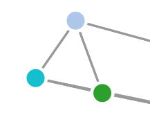image of three linked circles
