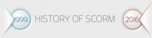 graphic label "History of SCORM"