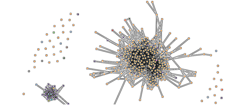 Unit 3 A2: The Network