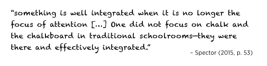 Unit 1 A2: History of the Field…