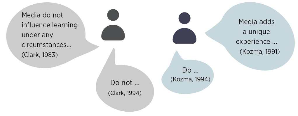 Unit 2 A7: Clark or Kozma or Both?