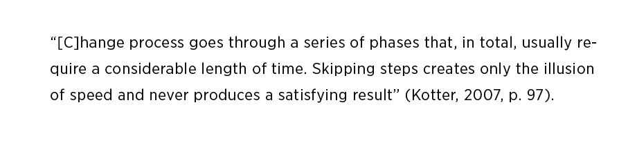 Assignment 2: Leading Change