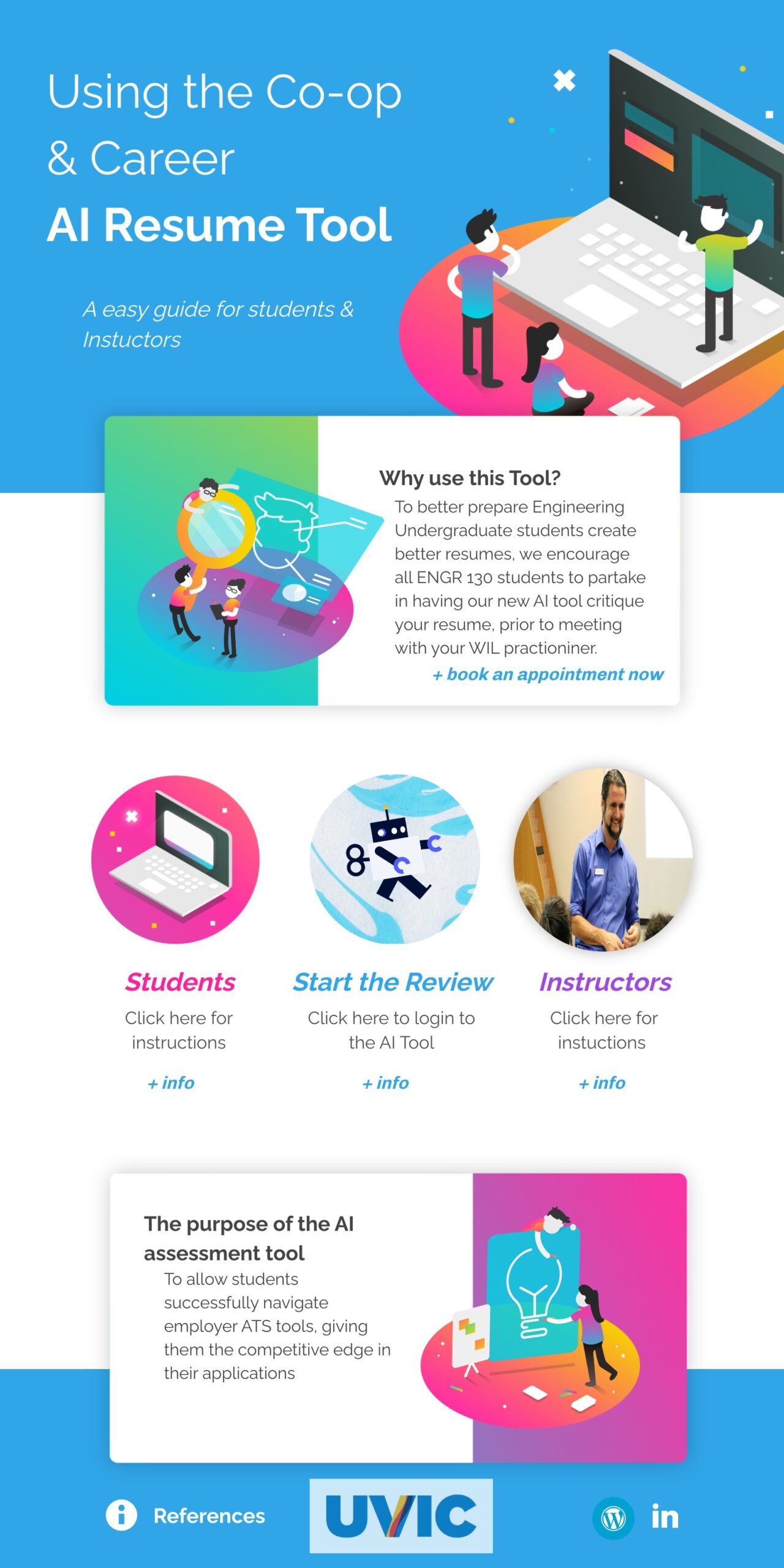 Digital Resource Design and Learner or Facilitator Guide