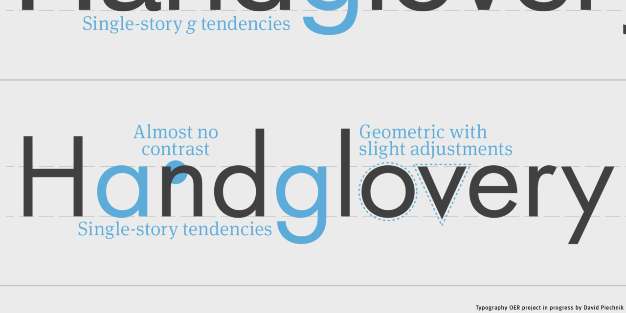 Copyright and OER Session