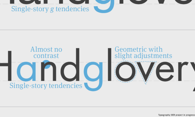 Copyright and OER Session