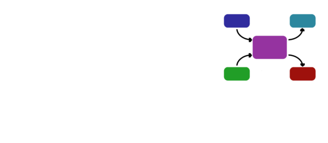 Instructional Design Models