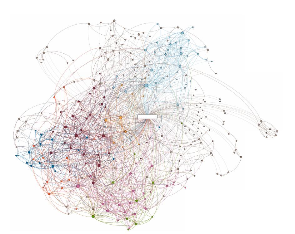 "A social network visualization" by brewbooks is marked with CC BY-SA 2.0.