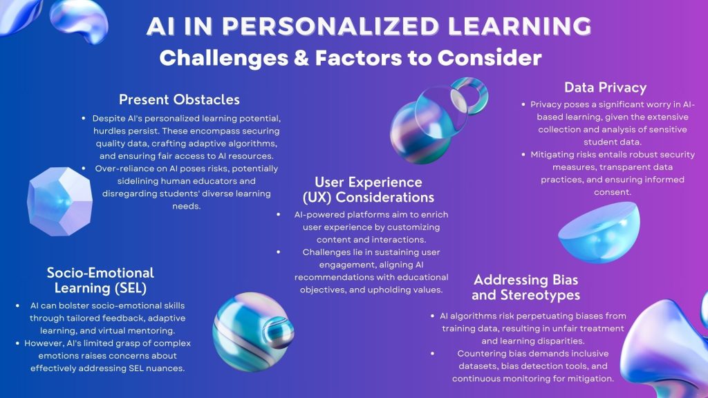 Infographic explaining different topic for AI in personalized learning