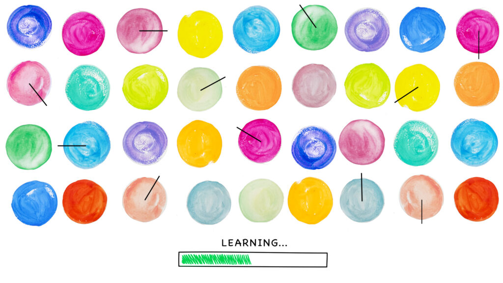 AI, iteration and learning